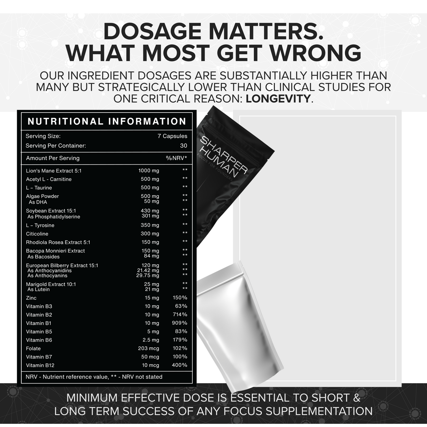 SHARPER HUMAN - Natural Brain Supplement & Nootropic Stack