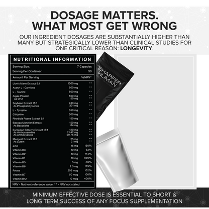 SHARPER HUMAN - Natural Brain Supplement & Nootropic Stack