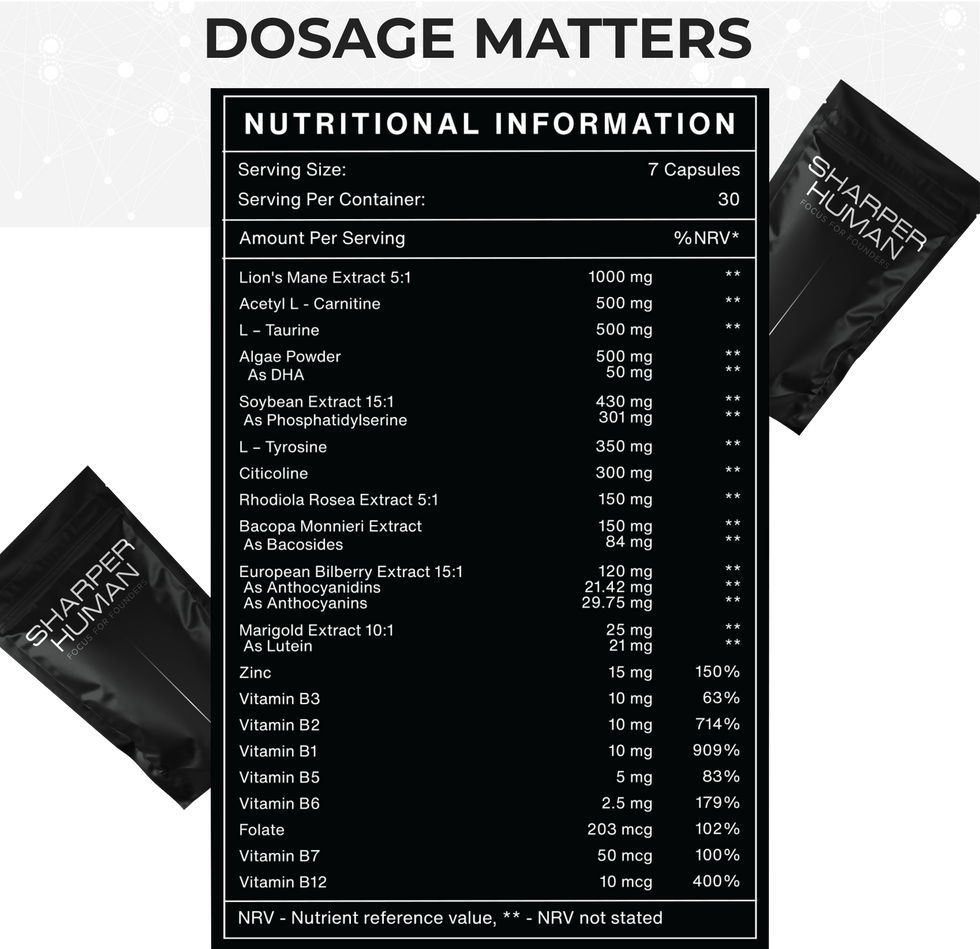 Dosage Image