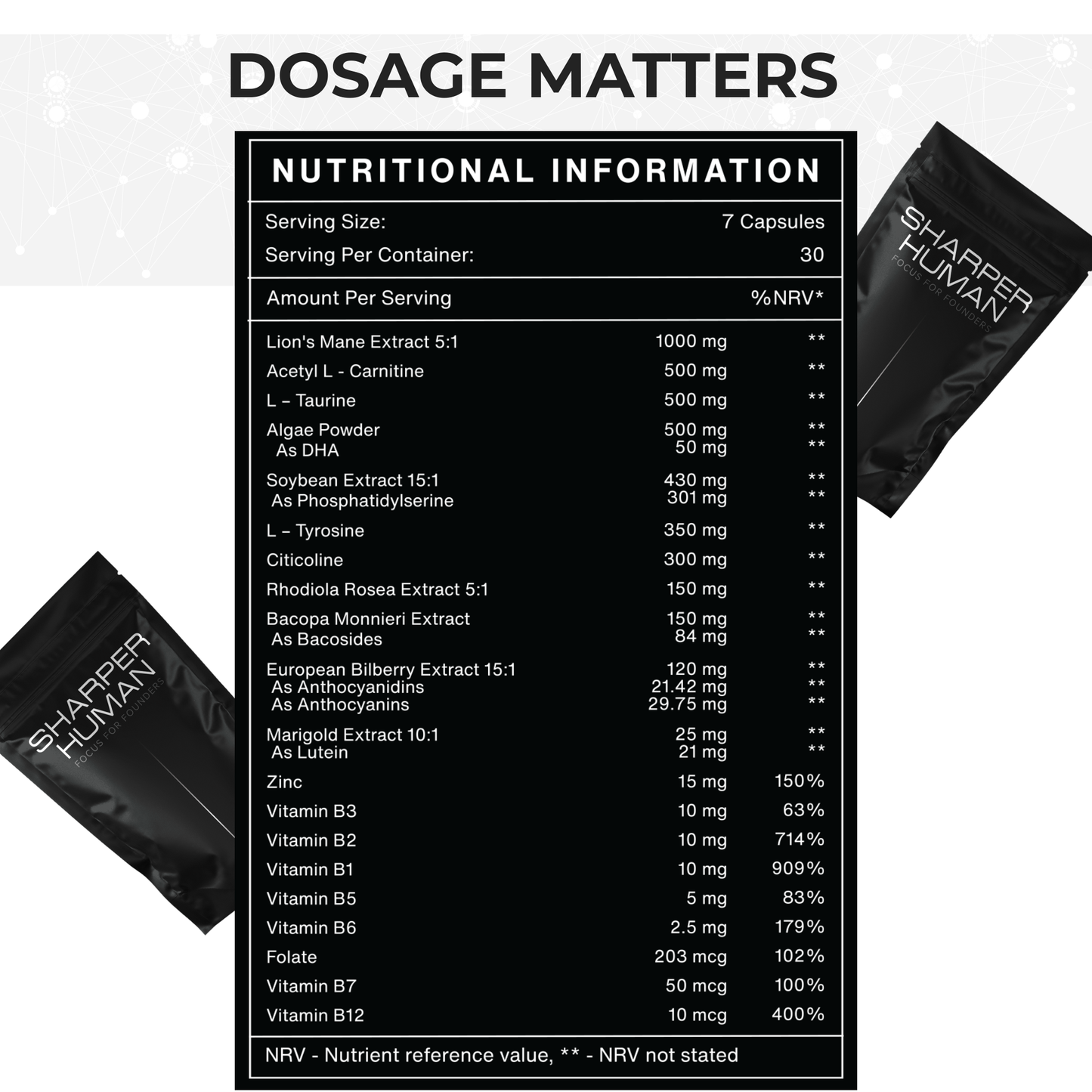 SHARPER HUMAN - Natural Brain Supplement & Nootropic Stack