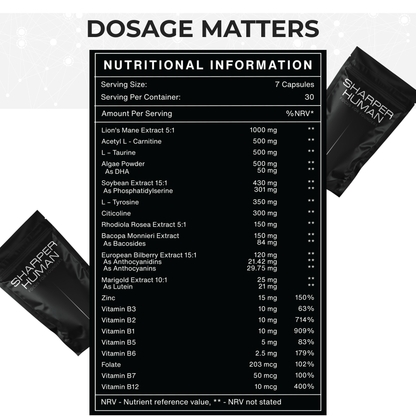 SHARPER HUMAN - Natural Brain Supplement & Nootropic Stack
